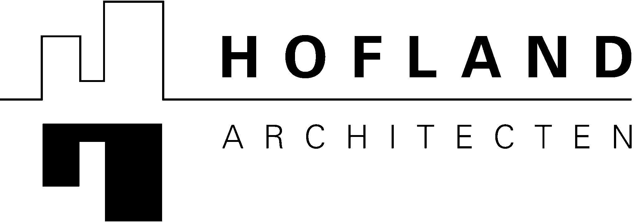 Hofland Architectenbureau